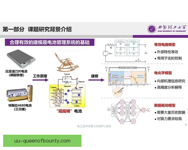 罗德里关键表现全面彰显其在德甲比赛中的决定性作用深度解析研究